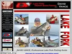 Sites similar to lakeforktexasfishingreports.com