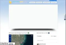 Sites similar to lakefrontcam.com