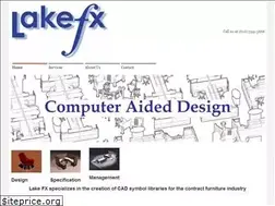 Sites similar to lakefx.com