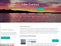 Sites similar to lakegranburyhub.com