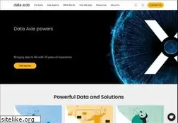 Sites similar to lakegroupmedia.com
