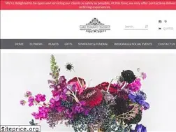 Sites similar to lakeharrietflorist.com