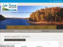 Sites similar to lakekeoweerealestate.com