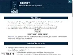 Sites similar to lakekit.net