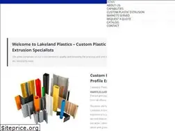 Sites similar to lakelandplastics.com