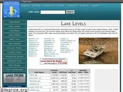 Sites similar to lakelevels.info
