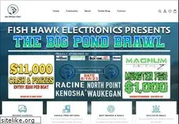 Sites similar to lakemichiganangler.com