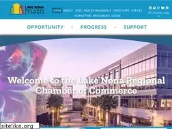 Sites similar to lakenonacc.org