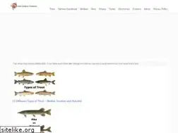 Sites similar to lakeontariooutdoors.com