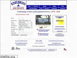 Sites similar to lakepros.com