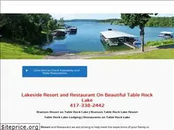 Sites similar to lakesideresort.com
