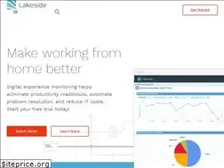 Sites similar to lakesidesoftware.com