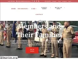 Sites similar to lakevetsfound.org
