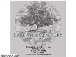 Sites similar to lakeviewcemeteryassociation.com