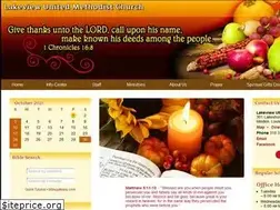 Sites similar to lakeviewminden.com