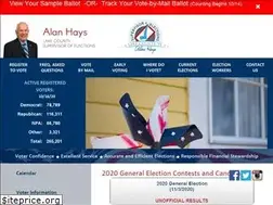 Sites similar to lakevotes.com