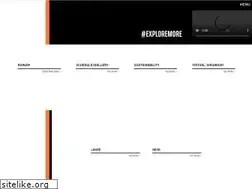 Sites similar to lakmefashionweek.co.in
