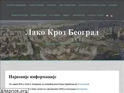 Sites similar to lakokrozbeograd.com