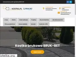 Sites similar to lakostka.pl