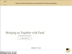 Sites similar to lakrav4u.com