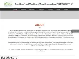 Sites similar to lakshmifoodmachines.com