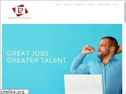 Sites similar to lakshyaplacement.com