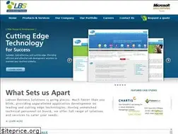Sites similar to laksol.com