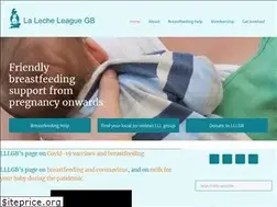 Sites similar to laleche.org.uk