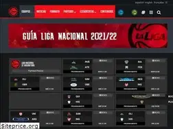 Sites similar to laliganacional.com.ar