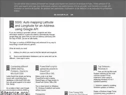 Sites similar to lalit7jain.blogspot.com