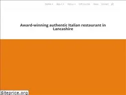 Sites similar to lalocanda.co.uk
