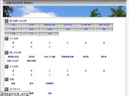Sites similar to lalso.com