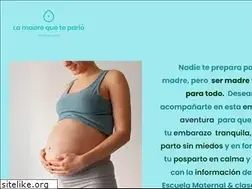 Sites similar to lamadrequetepario.com