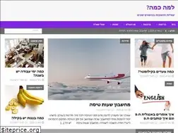 Sites similar to lamakama.co.il