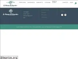 Sites similar to lamannasegesta.it