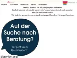 Sites similar to lambda-online.de