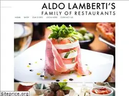 Sites similar to lambertis.com