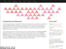 Sites similar to lambiotte.be