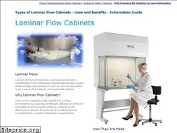 Sites similar to laminarflows.co.uk