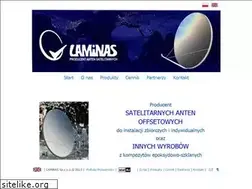 Sites similar to laminas.com.pl