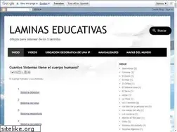 Sites similar to laminaseducativasde.blogspot.com