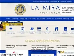 Sites similar to lamiradahs.org