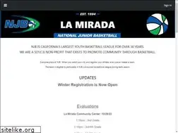 Sites similar to lamiradanjb.com