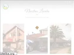 Sites similar to lamotoneta.cl