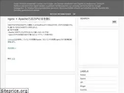 Sites similar to lamp-oita.blogspot.com