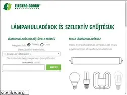 Sites similar to lampahulladek.hu