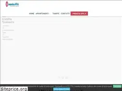Sites similar to lampedusaaffitti.it