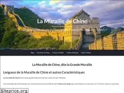 Sites similar to lamurailledechine.net