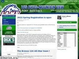 Sites similar to lamvpb.org