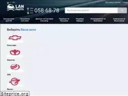 Sites similar to lan.parts